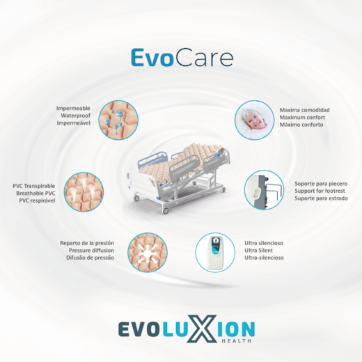 Evoluxion EV500 EvoCare sobre colchão de pressão alterna anti-escaras com compressor para prevenção de úlceras por pressão em pessoas acamadas