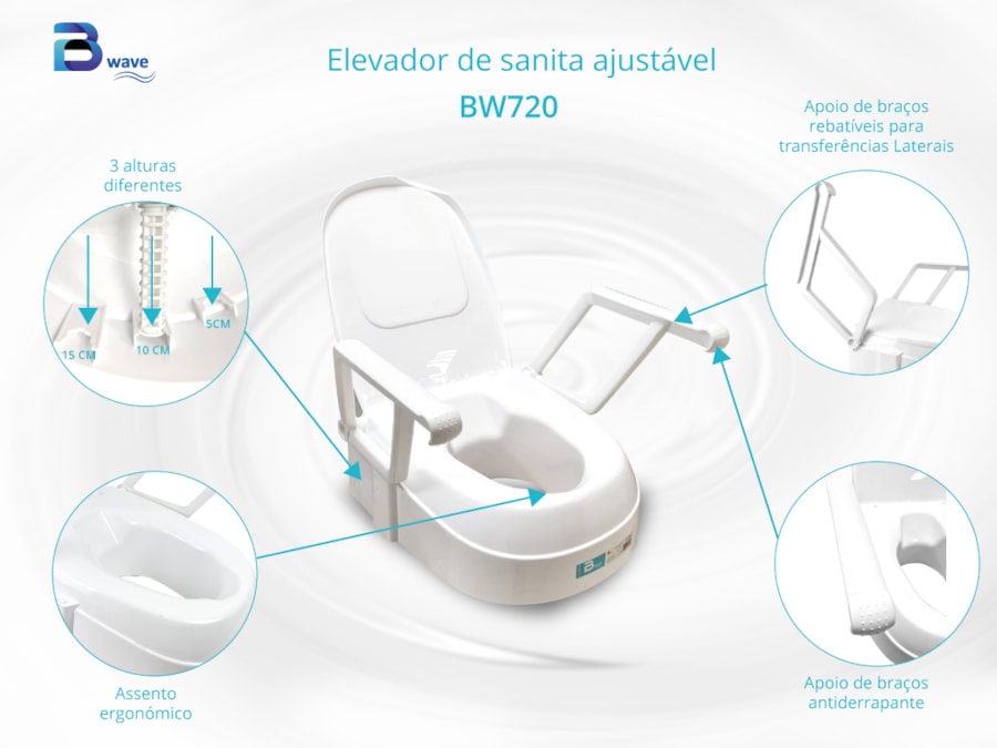 Elevador de sanita com braços Evoluxion BW720 branco