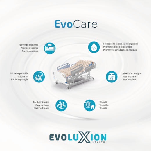 Evoluxion EV500 EvoCare sobre colchão de pressão alterna anti-escaras com compressor para prevenção de úlceras por pressão em pessoas acamadas