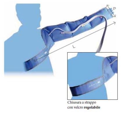 Aparelho De Pressoterapia